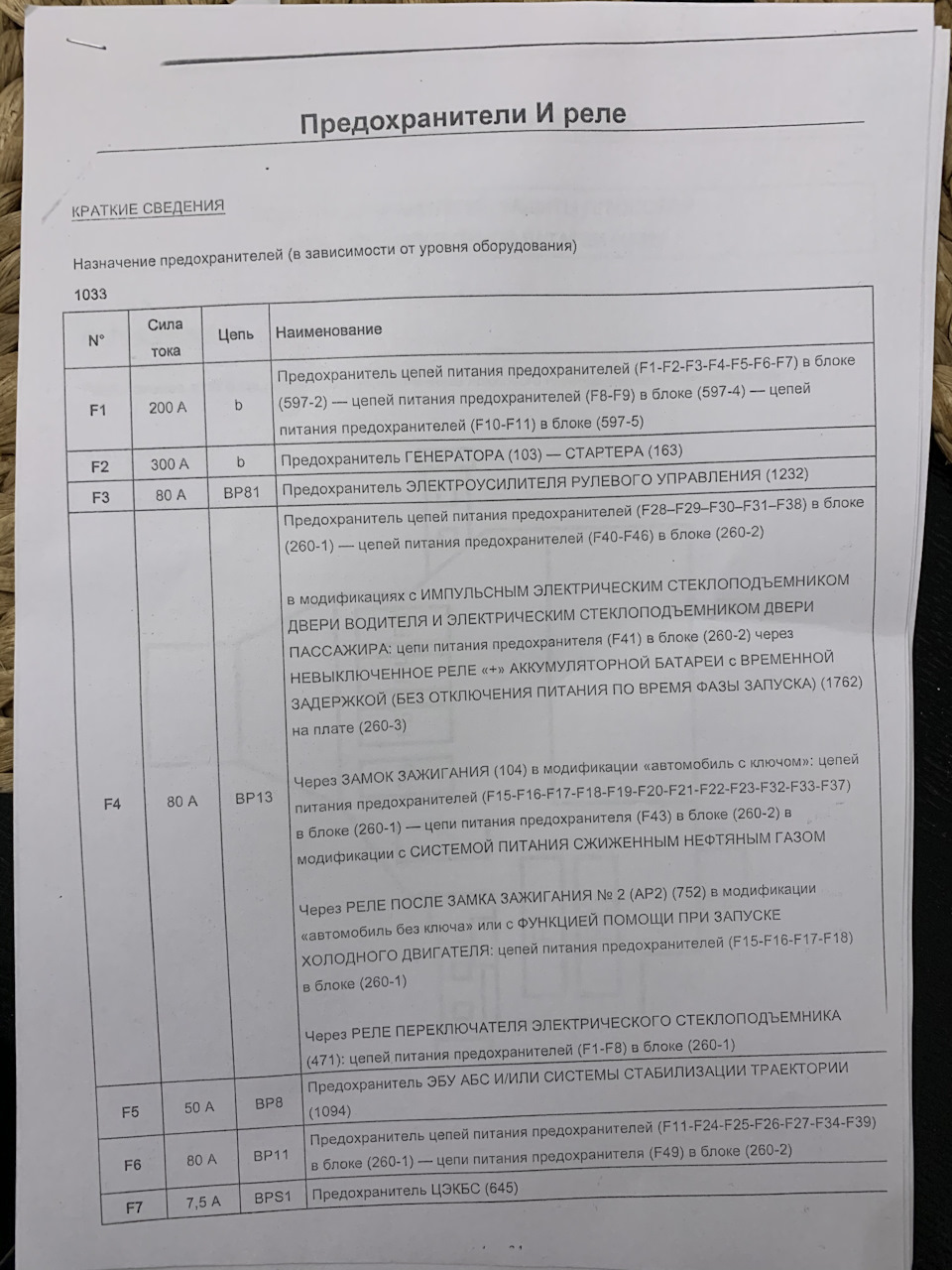 Перевірка морозами. Рено Асістанс у дії 1