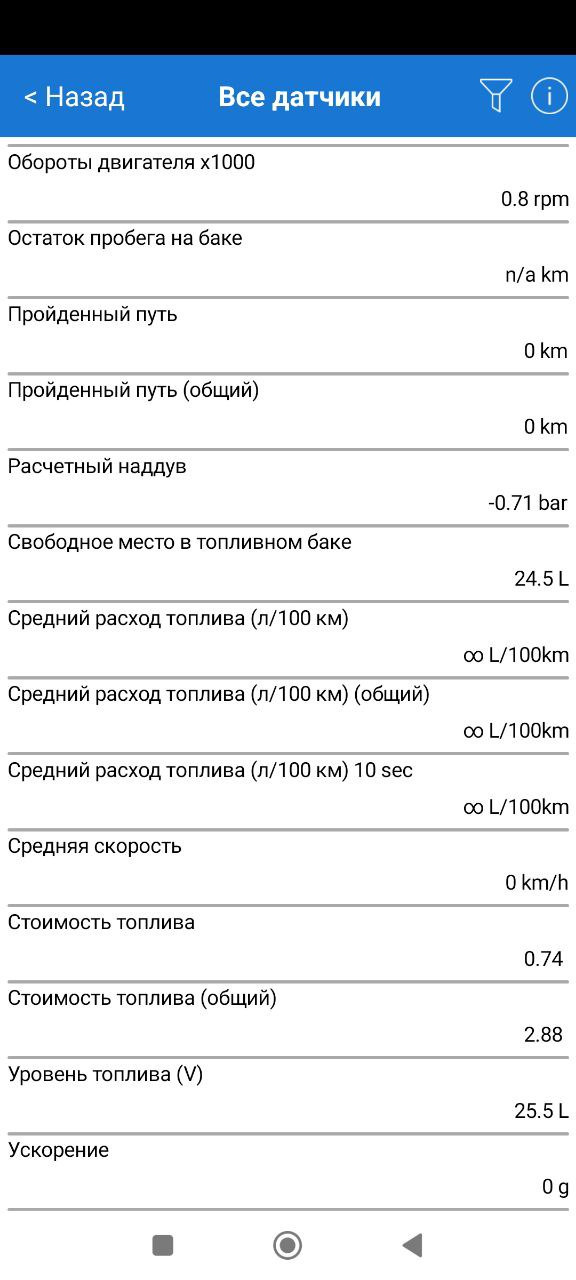 Car Scaner провокує помилки 2