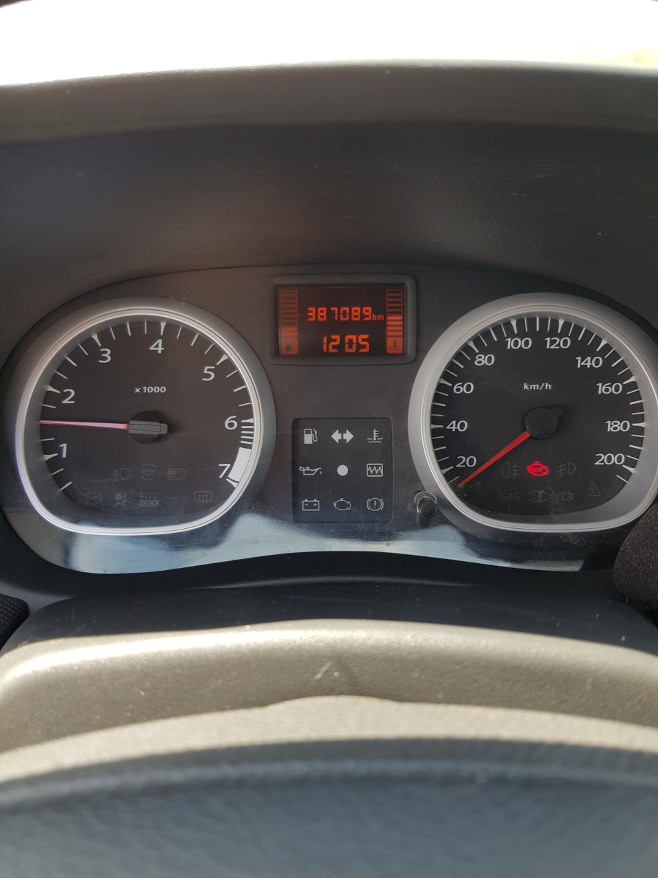 Питання до спільноти 1
