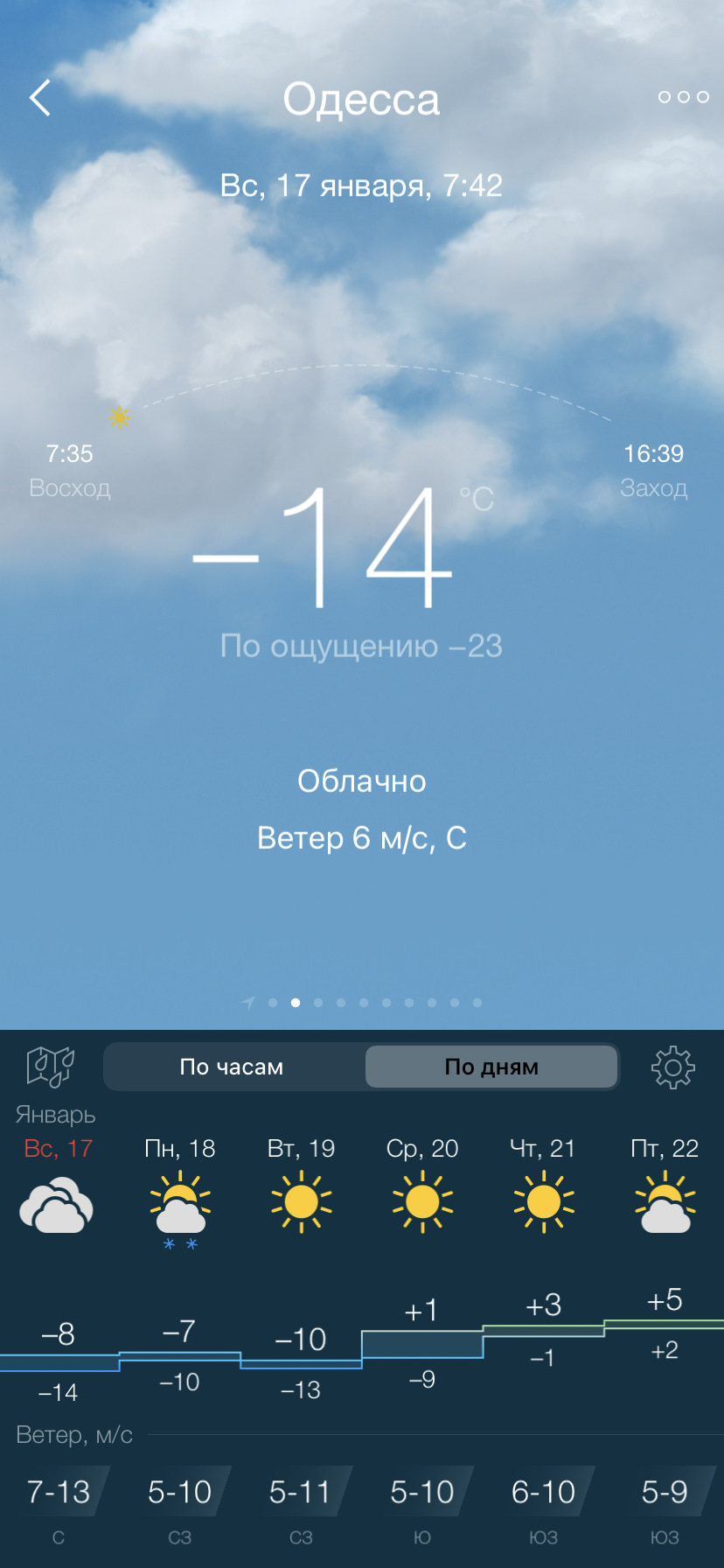 Автозапуск -15 С не завів, у чому причина? 1