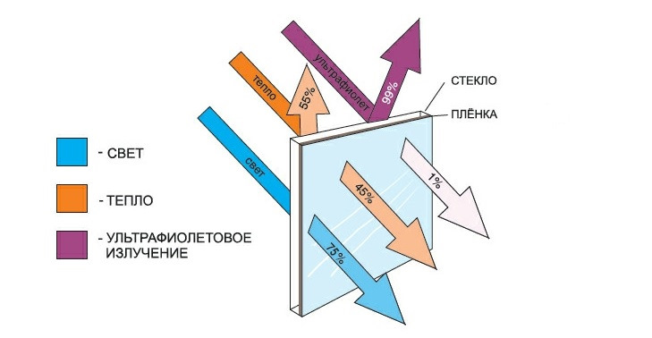Атермалка NEXFIL 1