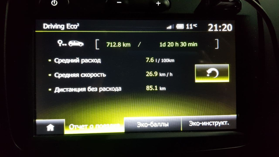 Лето на R18 — Руйнівники міфів 3