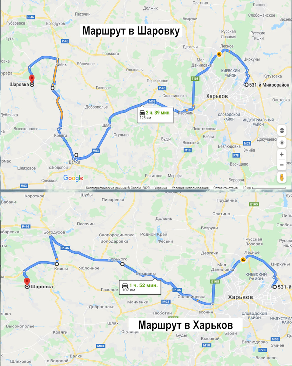 Поїздка до Шарівки (одна з 7 в Україні) на Renault Duster 2G 2