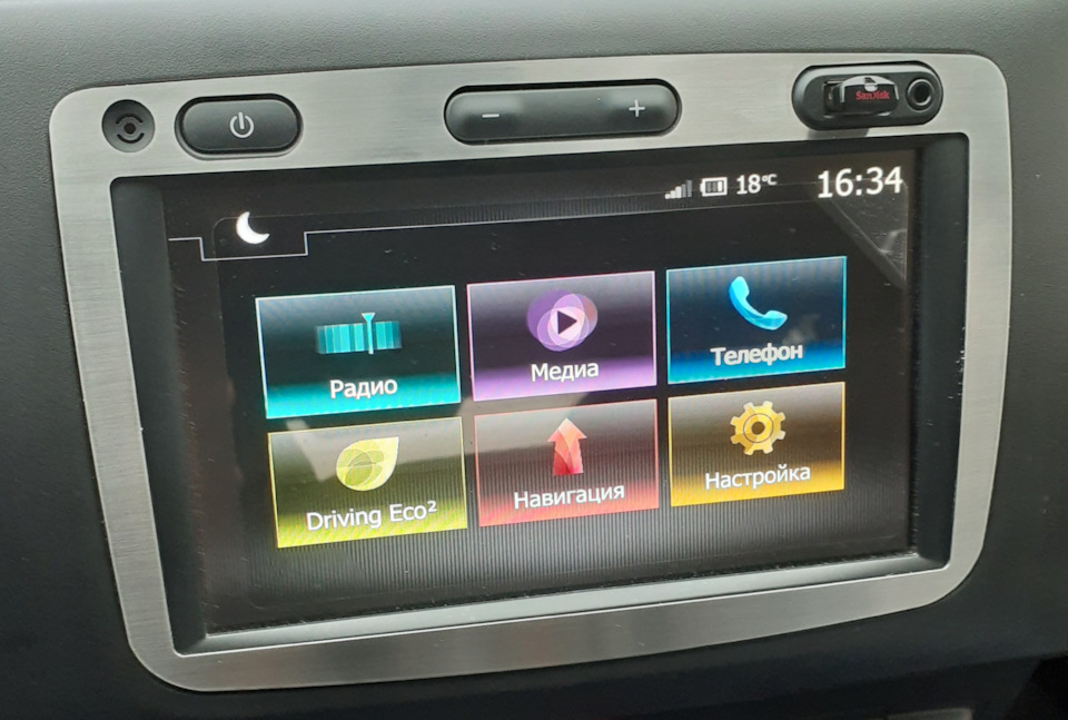 Сталеві накладки в салон Renault Duster (2G) або рух до ESSENTIAL TECHROAD PRESTIGE 4