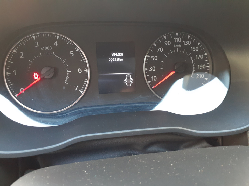 Тест на кмітливість для власників Renault Duster (2G, 1G) 2