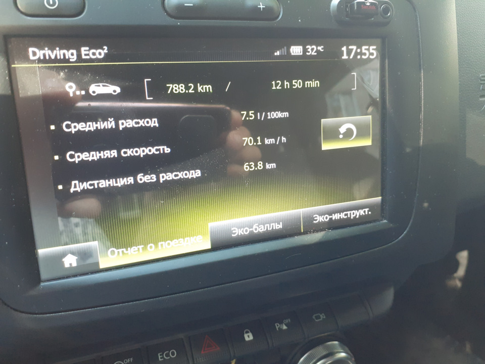 Харків – Вінниця – Харків – Вінниця – Харків. Або 3120 км на Renault Duster (2G) – витрата бензину, враження від далеких поїздок та від дороги 5