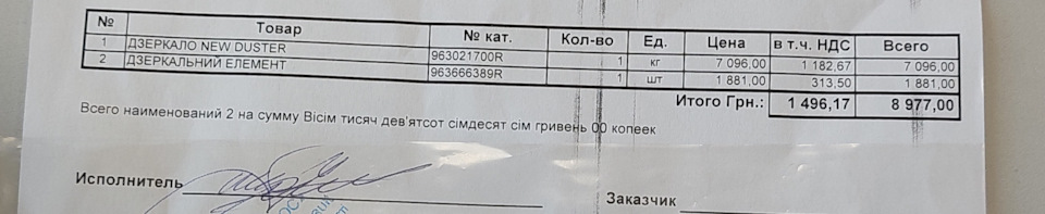 Хом'яку обірвали вухо. Частина 2 (Реінкарнація або тимчасове рішення) 1