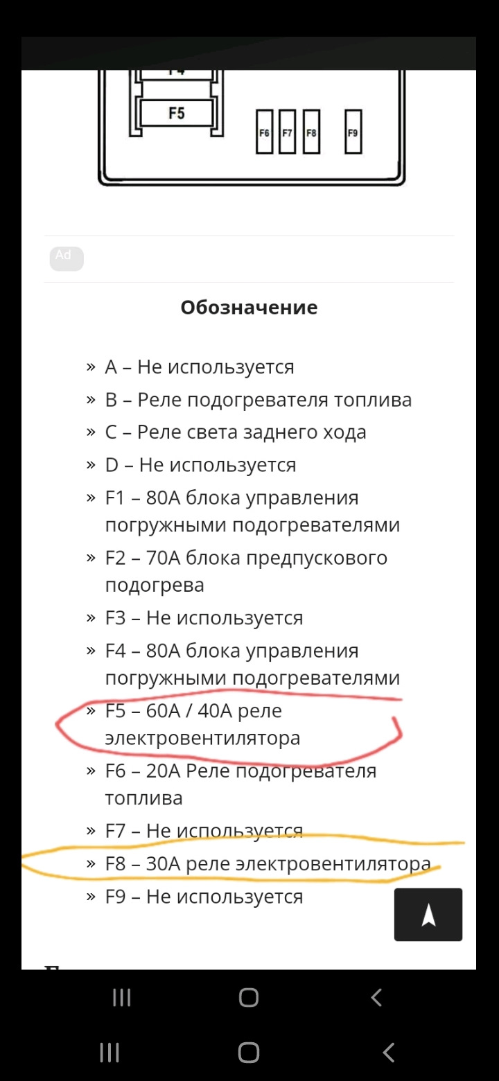 Вентилятор, Швидкість, Клімат 2