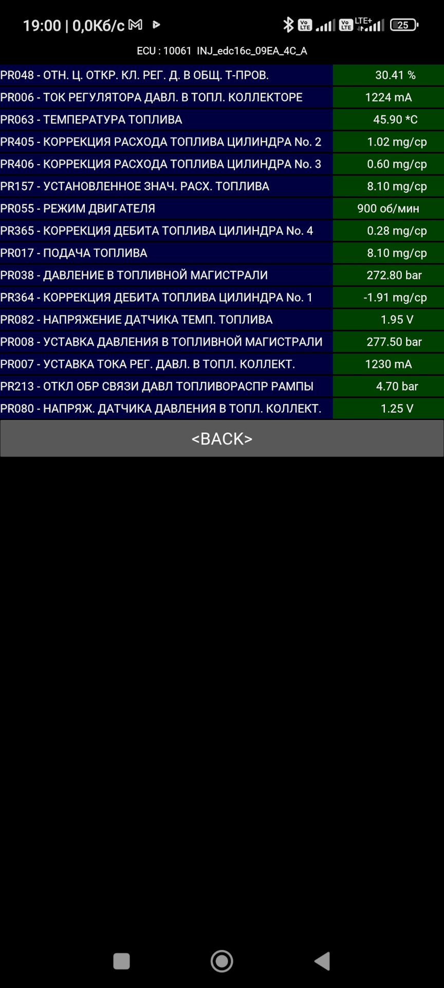 Форсунки 2