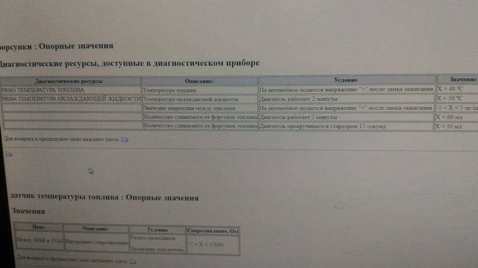 Заміна форсунки 0445110414 BOSCH 1.6 DCI 3