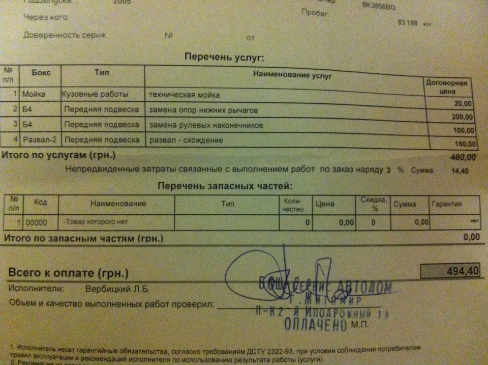 Стук підвіски