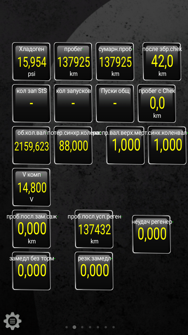 Старт при -15 і трохи про Torque 2