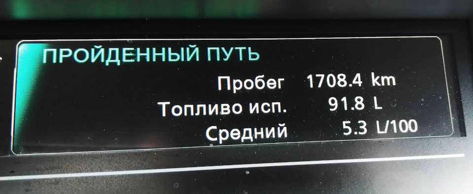 Київ-Яремче-Київ - тур вихідного дня 1