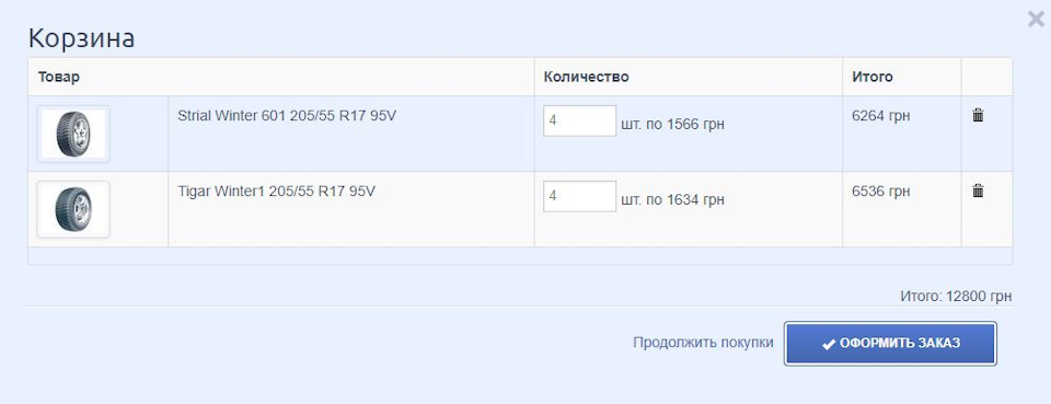 Коли багато знаків дорівнює 3