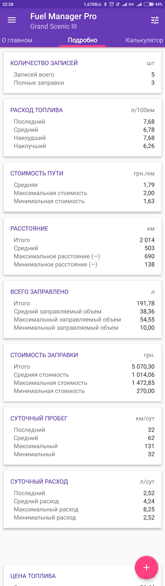 Про витрату 2