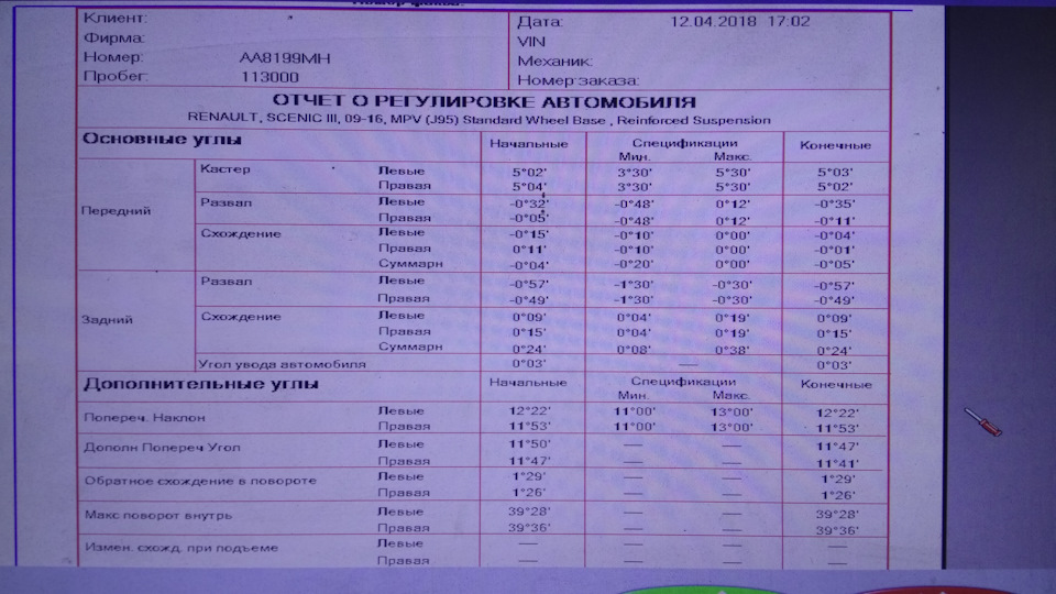 Намагався зробити розвал-сходження 3