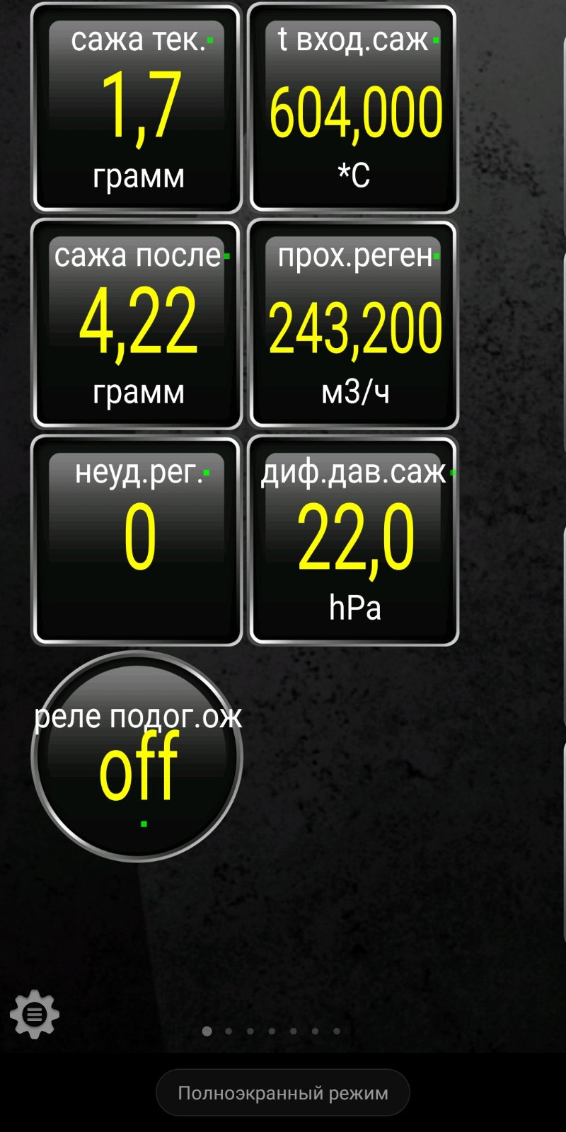 Нарешті впіймав пропал сажевого на 1.6 dci R9M 402 1