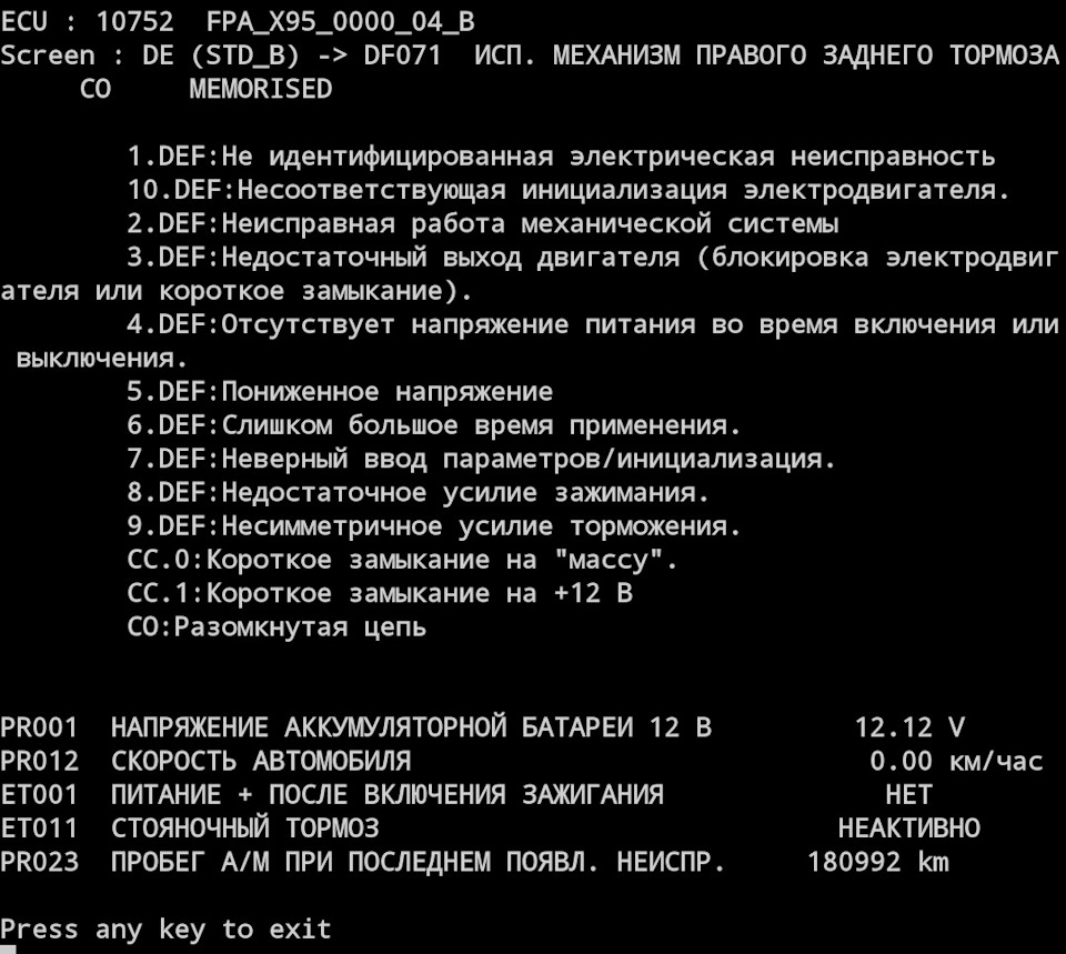 Torque & Pyren борються з помилкою Check parking brake . Хто краще? Гальмо стоянки — обрив. 3