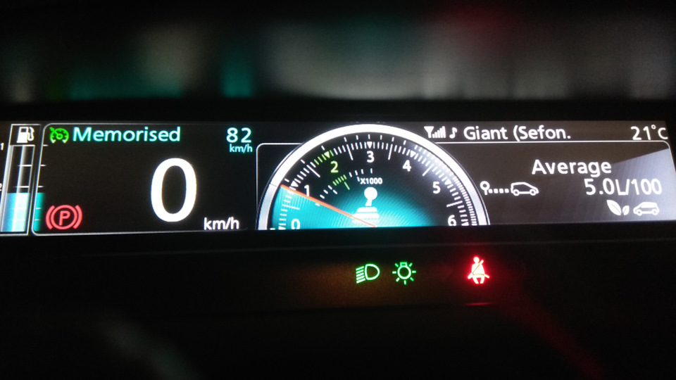 Витрати Renault Megan Scenic 3 Furia 3