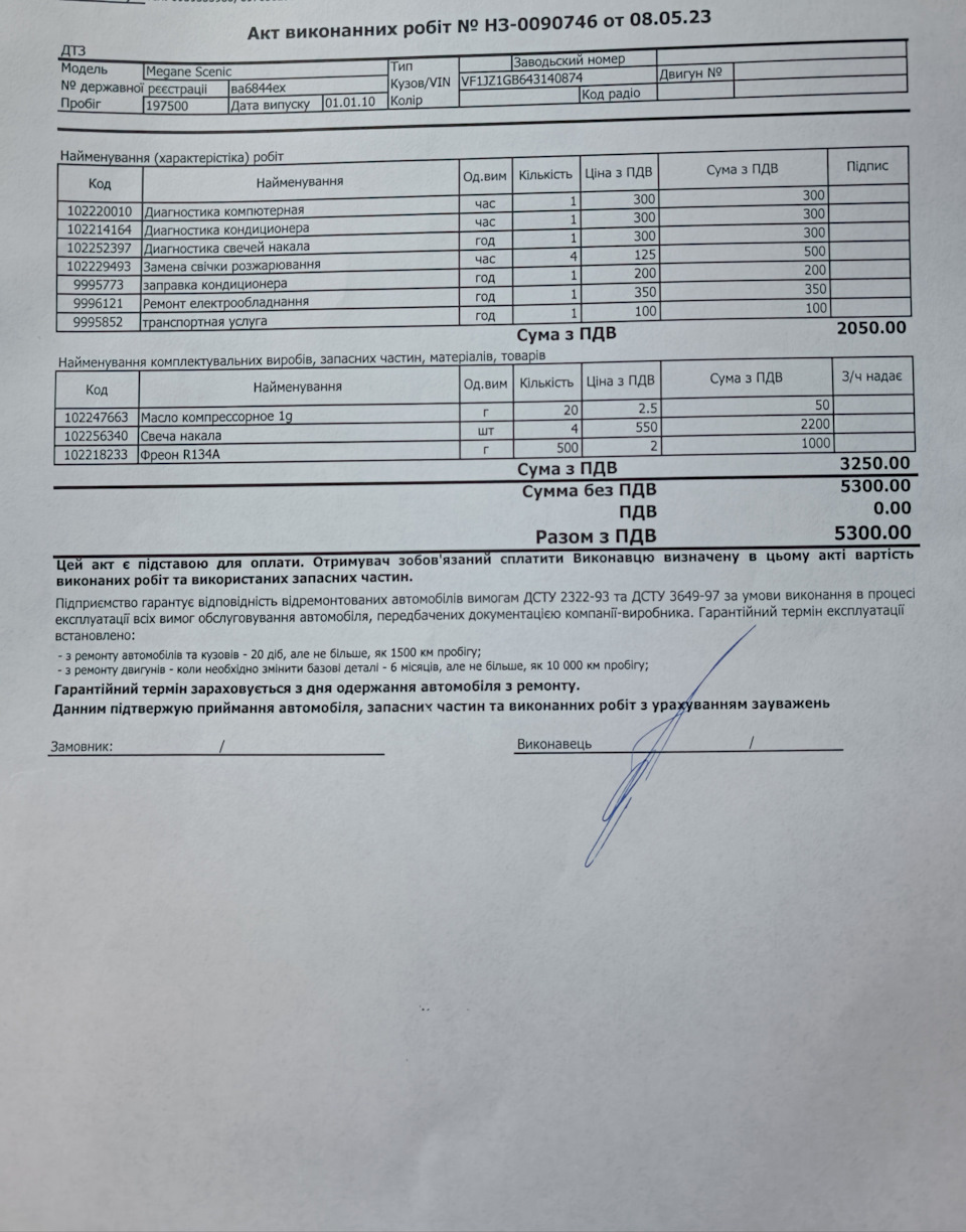 Вирішення по мотору і помилкам 4