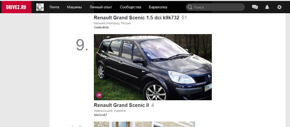 Ми увійшли до десятки Grand Scenic II! 1