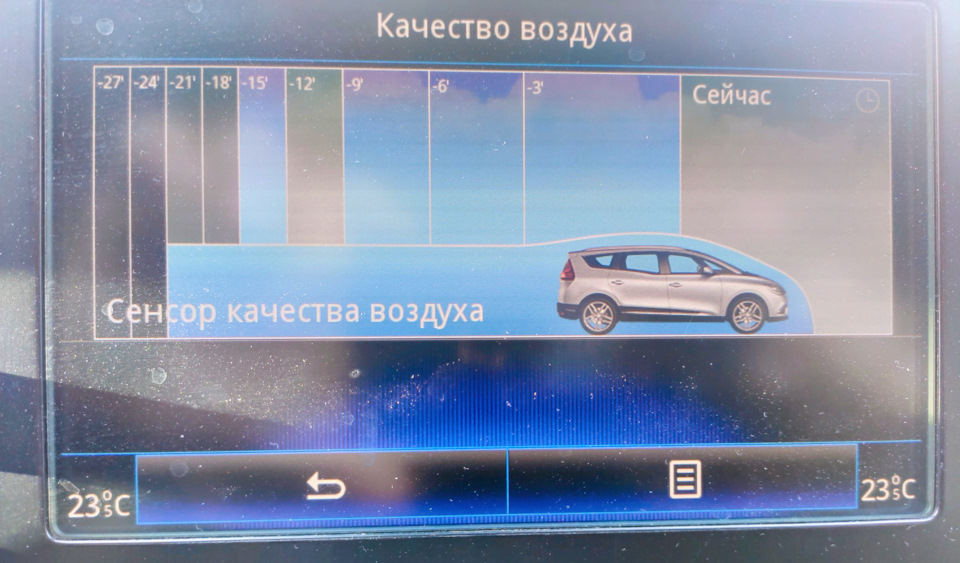 Клімат контроль. Оновлення прошивки. 1