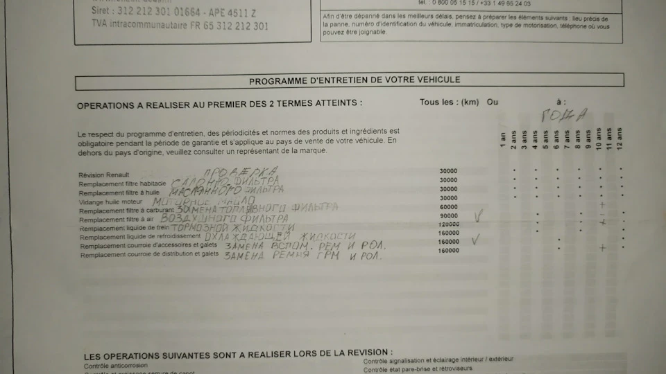 Планове ТО