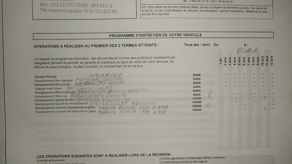 Планове ТО 1