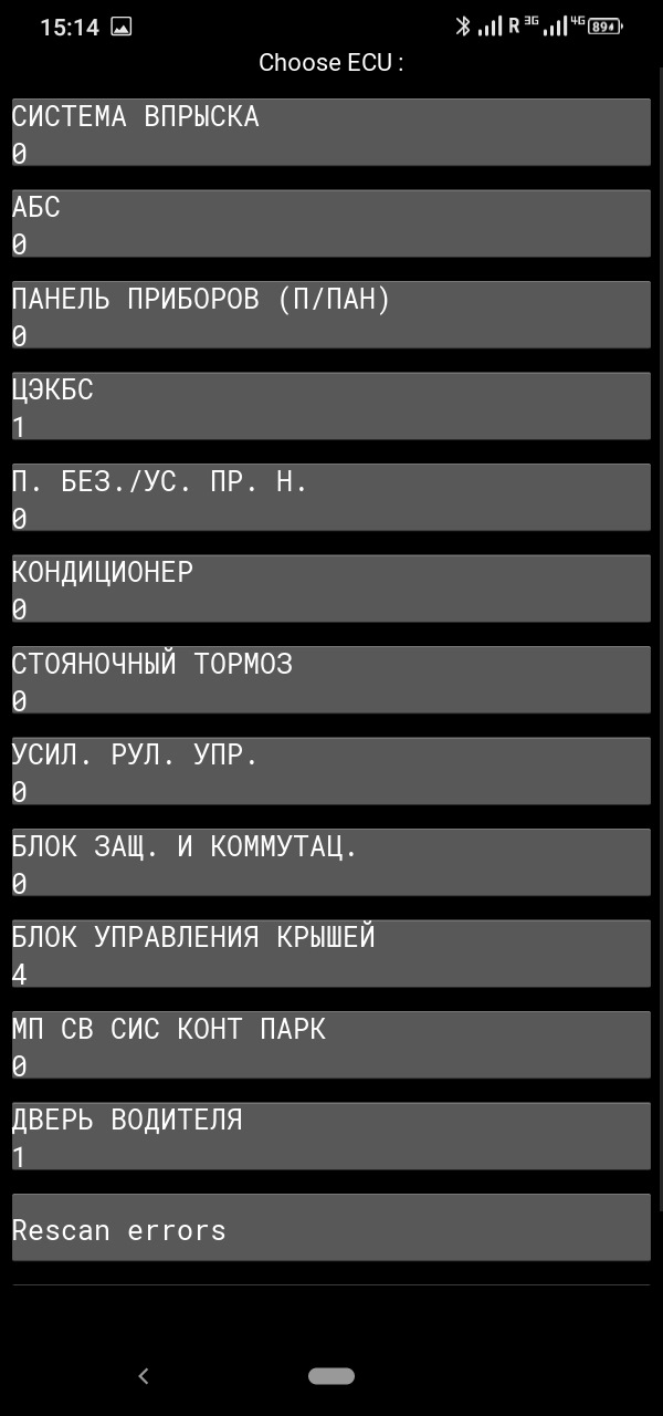 Помилка B1579(15) на Renault Grand Scenic 3 2