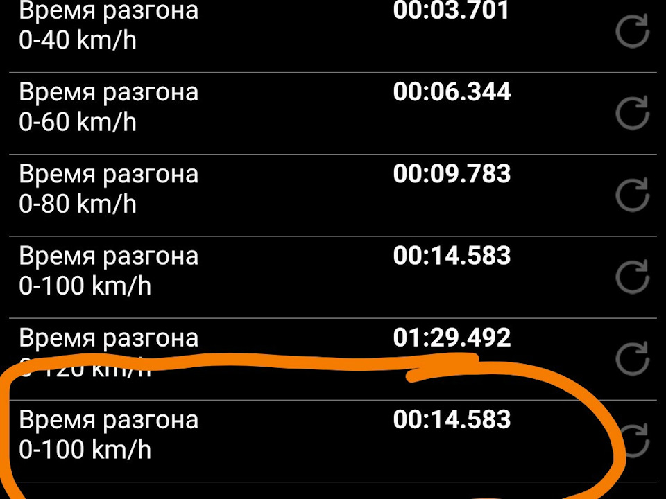 Розгін до 100 км. 1