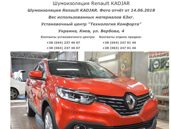 Шумоізоляція 2
