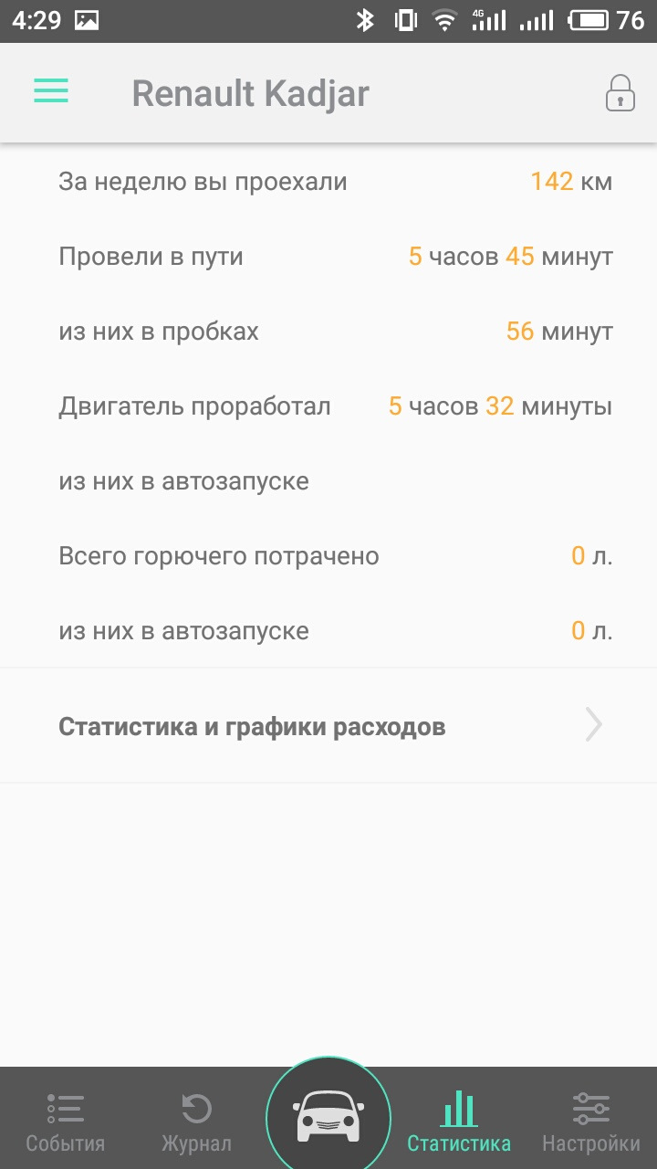 #3 Сигналізація Scher-Khan Universe 2 4