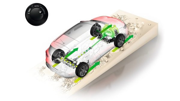 Пориньте у світ Renault KADJAR 2