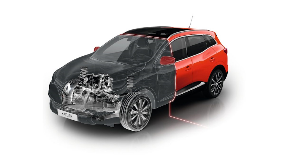 Відкрийте для себе його двигуни 1