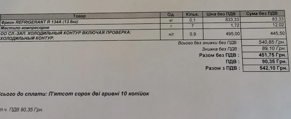 Дозаправка кондиціонера