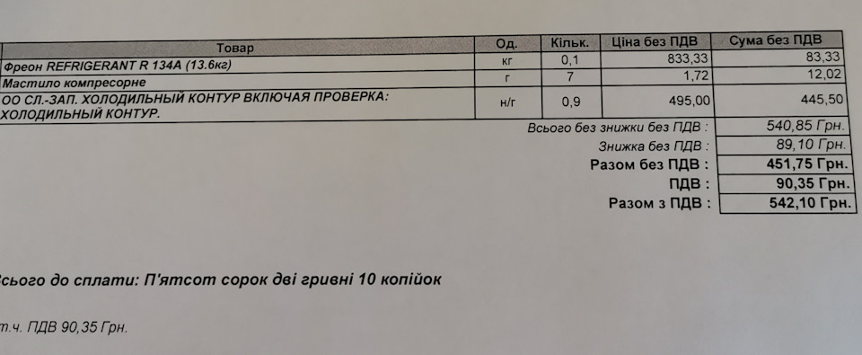 Дозаправка кондиціонера 1