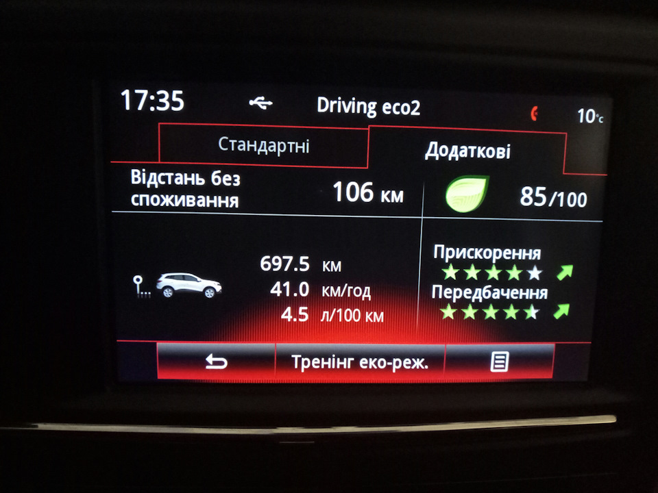 Витрата 1