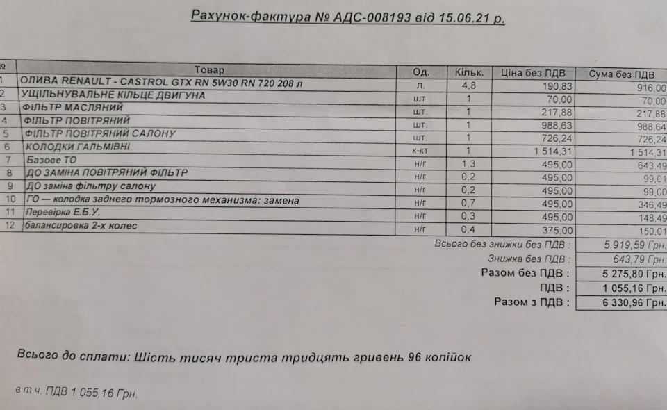 ТО(5)-67.500км
