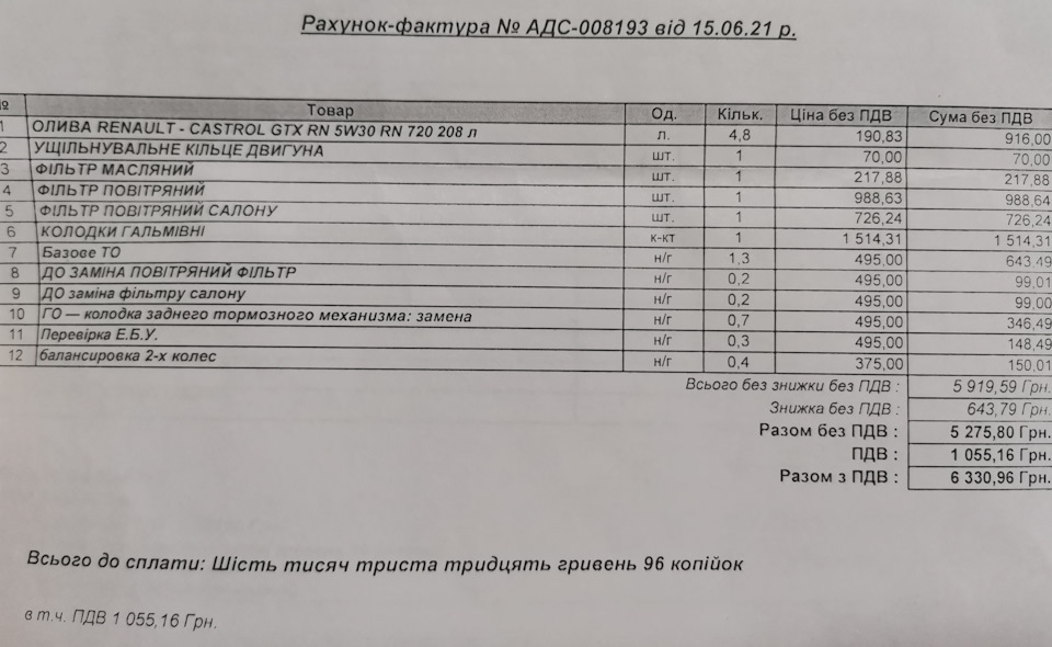 ТО(5)-67.500км 1