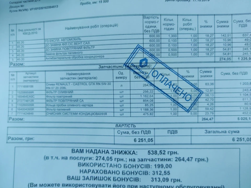 ТО - 2 і гарантійне звернення