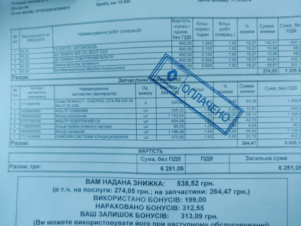 ТО - 2 і гарантійне звернення 1