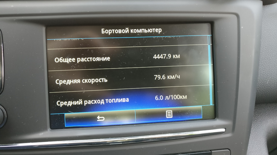 І трохи про витрату 2