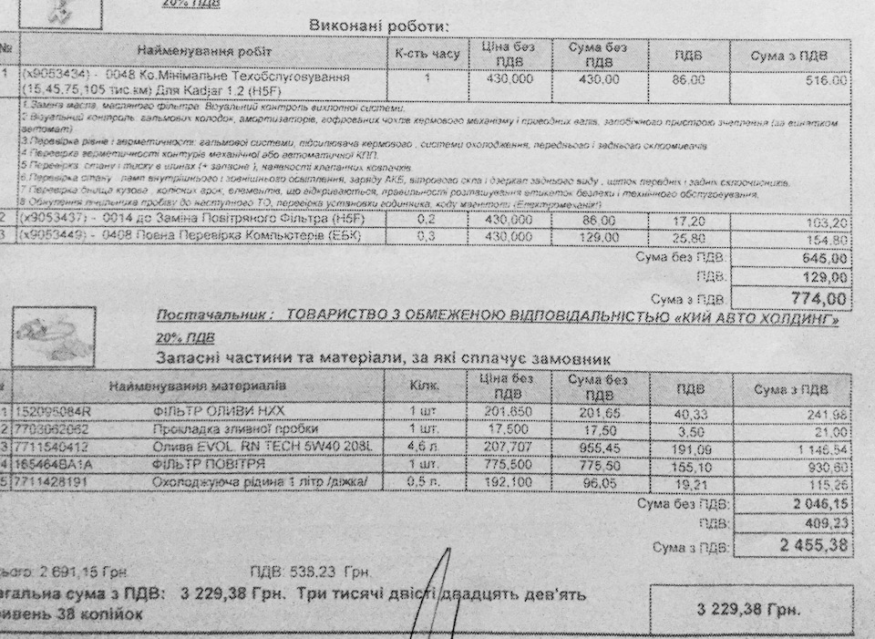 ТО1 пройшов. 1