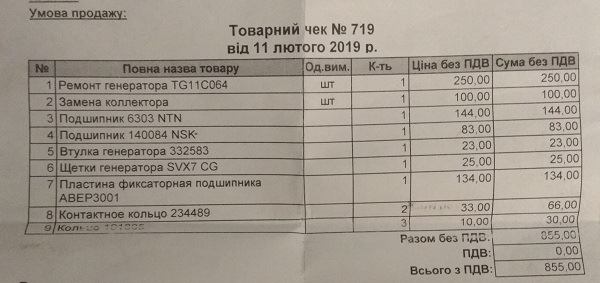 Гена помер, нехай живе Гена ... 3