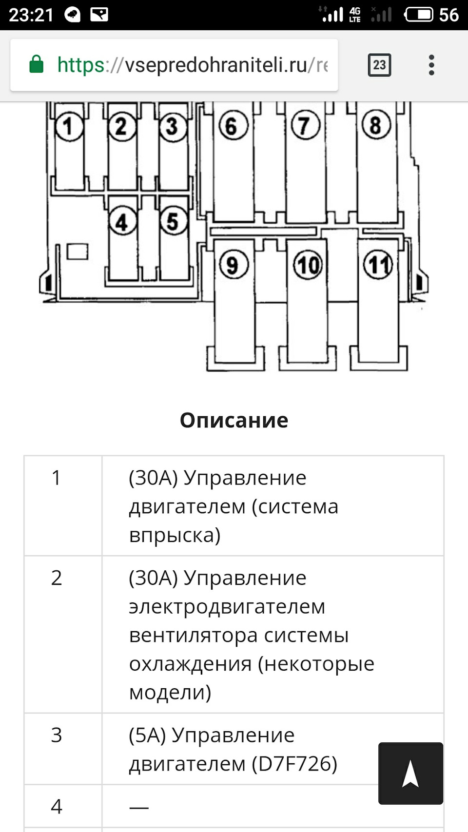 встав посеред дороги на підйомі😡 1