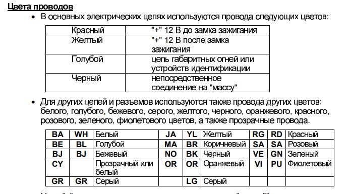 Як підключити обігрів сидіння Канго 2? 4