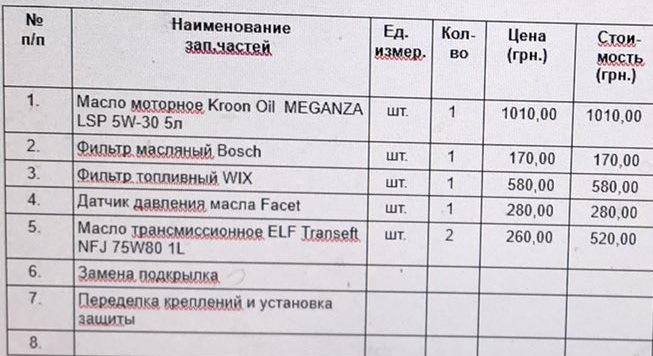 Перше ТО в моїх руках) 2
