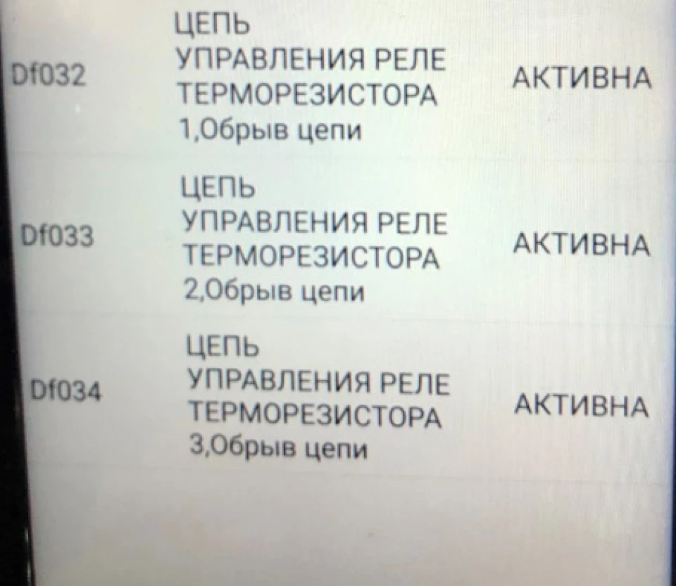 Свічки підігріву антифризу