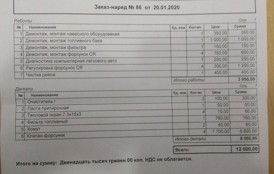 Форсунки, алюмінієвий пил у солярі