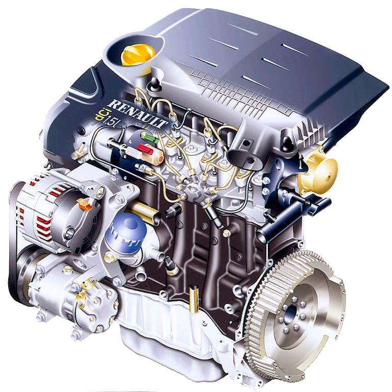 Експлуатація 1.5 dci 1